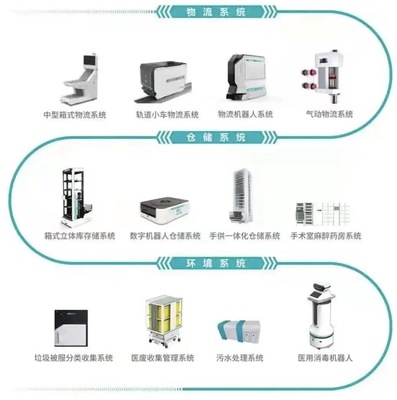 筑医台资讯